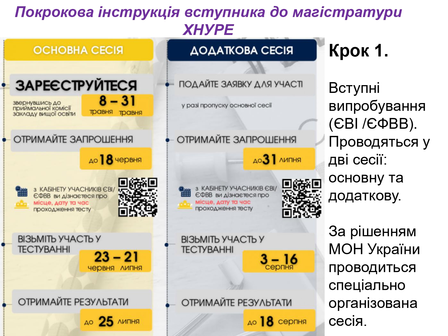 Вступ в магістратуру 2023_page-0013